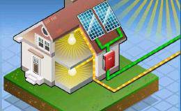 从政府补贴的太阳能产业开始说起?