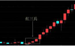 无量红三兵