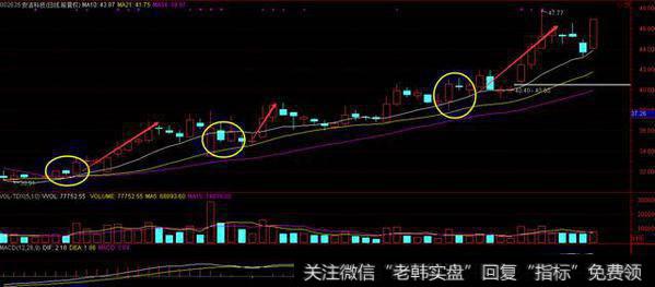 多方炮：这些炮一旦开炮，那就是“黄金万两”！（最新最全解读）