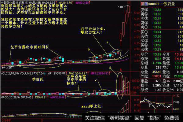 多方炮：这些炮一旦开炮，那就是“黄金万两”！（最新最全解读）