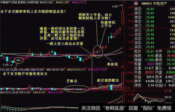 多方炮：这些炮一旦开炮，那就是“黄金万两”！（最新最全解读）