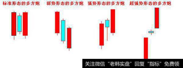 多方炮：这些炮一旦开炮，那就是“黄金万两”！（最新最全解读）