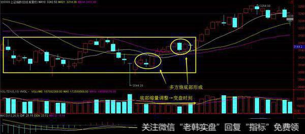 多方炮：这些炮一旦开炮，那就是“黄金万两”！（最新最全解读）