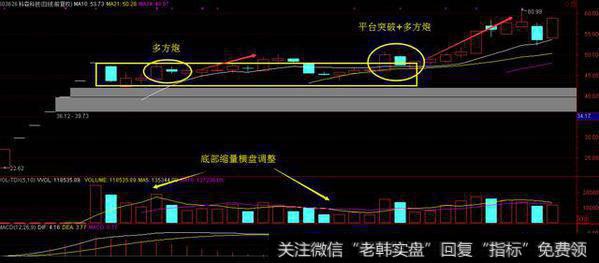 多方炮：这些炮一旦开炮，那就是“黄金万两”！（最新最全解读）