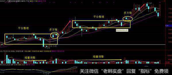 多方炮：这些炮一旦开炮，那就是“黄金万两”！（最新最全解读）