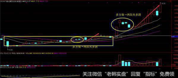 多方炮：这些炮一旦开炮，那就是“黄金万两”！（最新最全解读）