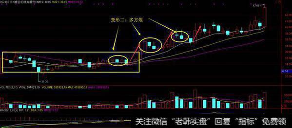 多方炮：这些炮一旦开炮，那就是“黄金万两”！（最新最全解读）