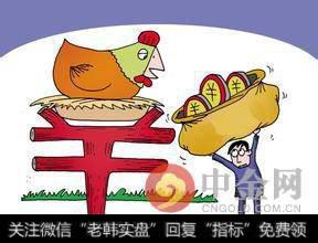 基金知识:基金认购的方式