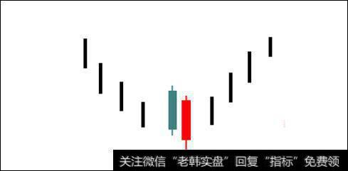 沙漠中的绿洲——曙光初现