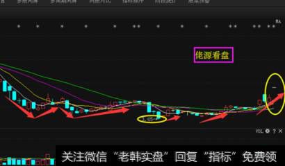 华联股份(000882)2009年7月29日)