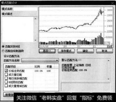 【模式匹配设计】