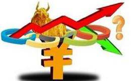 缩量十字星预示着什么