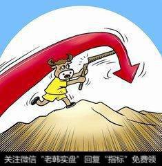 高位十字星暗示大震动即将到来!