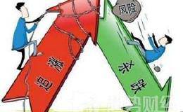 股票入门知识：<em>如何看股票走势图</em>？