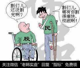 建立适合短线操作的技术分析系统