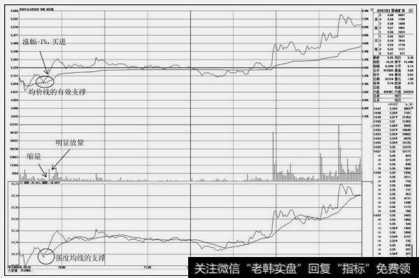 贤成矿业(600381)<a href='/fenshitu/'>分时图</a>