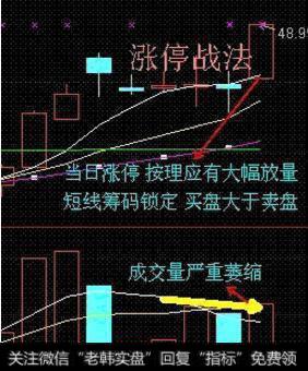 、涨停战法