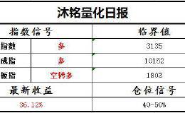 如何炒股最简单？