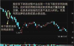 股票卖出技巧：向下跳空并列阳线卖股法
