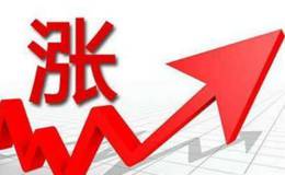 短线炒股中平台强势突破法则