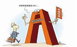 你问我什么时候能抄底，市场定律告诉你抄底的现象