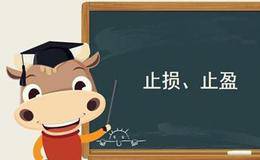股市【干货】，止盈止损