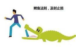 浅谈如何设置止损