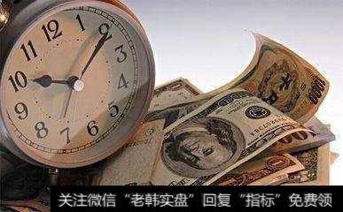 外汇止损的误区
