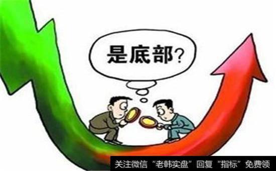 卖出决策：卖点的选择与把握