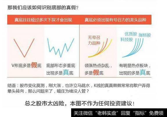 一个故事告诉你，庄家是怎样逃走散户的钱