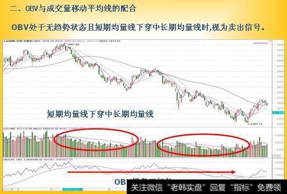 捉“庄”利器，股民的你还不了解？怪不得你老被庄家迷惑！