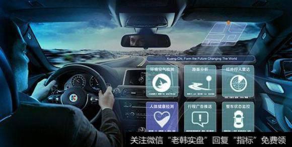 智能网联汽车
