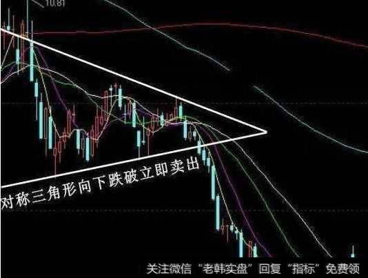 一位25年良心操盘手倾情分享：庄家出货的经典形态，值得收藏