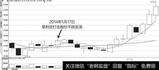 中国股市带血经验：谨记庄家建仓结束的标志，学到极致就是绝活！