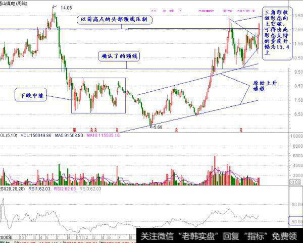 关键时期散户不想被庄家洗出盘？牢记这一句<a href='/cgjq/289073.html'>盘口</a>语言就够了！