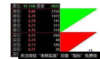 关键时期散户不想被庄家洗出盘？牢记这一句<a href='/cgjq/283257.html'>盘口语言</a>就够了！