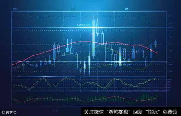 价值千金的止损法则,看资深操盘手如何操作股票!