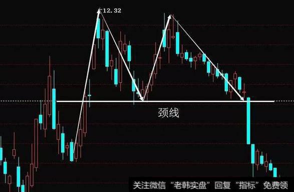 双顶、锤头与吊颈相关的知识