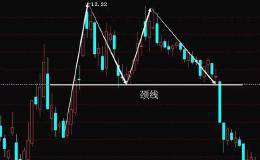 双顶、锤头与吊颈相关的知识