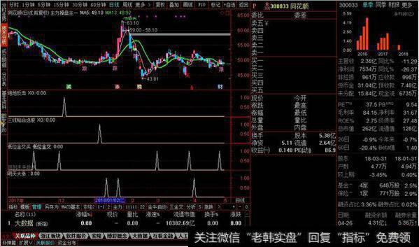 三线粘合选股源码，5日10日20日线粘合