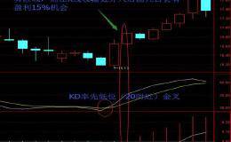 经验总结：MACD与KD的组合用法 简单有效从不被套