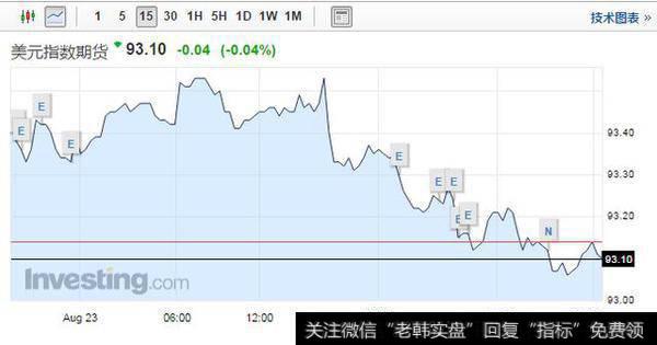 港股ADR及中概股持续强势 关注内险股业绩