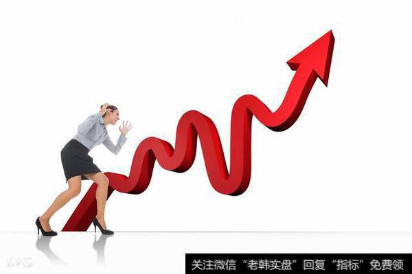 怎么用集合竞价选股？比集合竞价抓涨停收益更高的选股技巧！