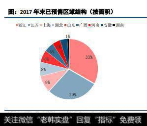 销售方面，公司一季度实现签约金额43.27亿元