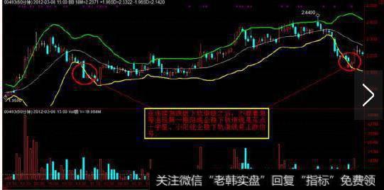 股票高手：高抛低吸的三条重要法则