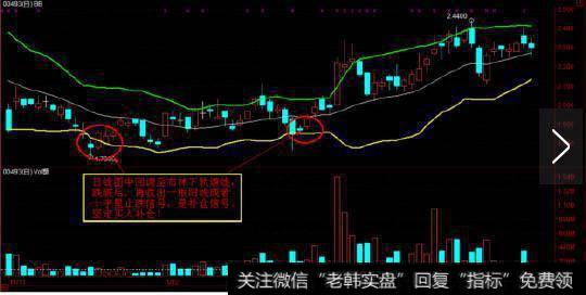 股票高手：高抛低吸的三条重要法则