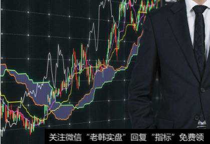 EXPMA指标七项应用原则