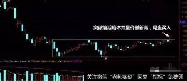 高端技能——BIAS绝密买入技巧,一旦掌握,精准把握买点