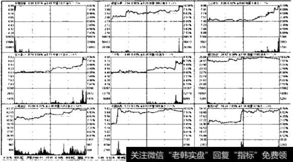 多股同列
