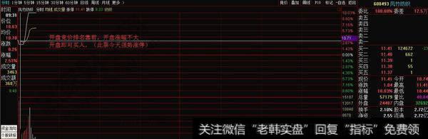 短线选股技巧：如何抓住当日短线黑马股？